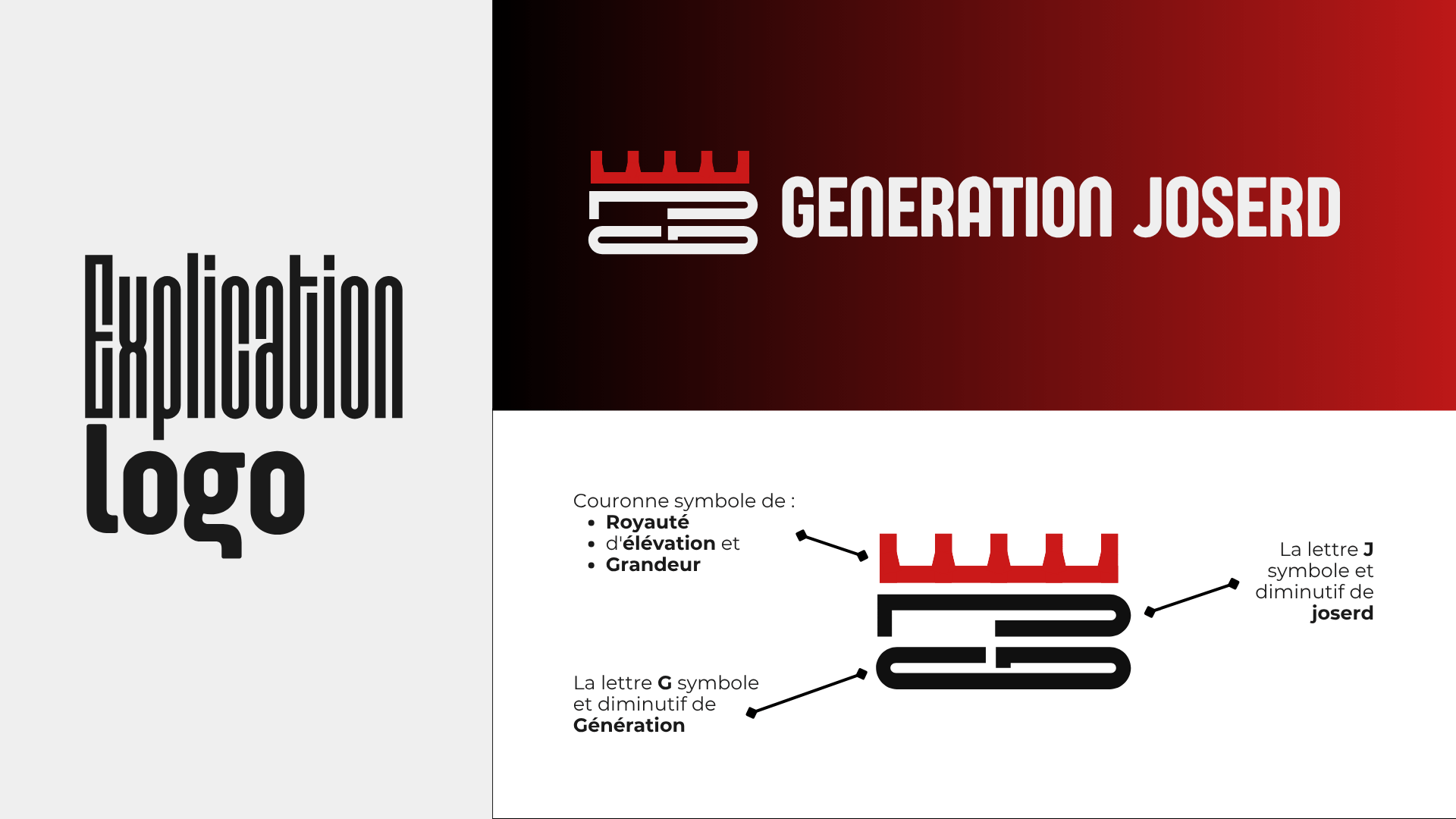 Logo Design Generation Joserd